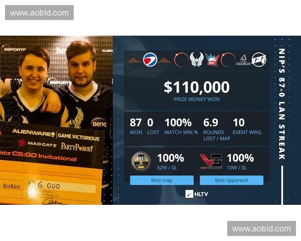 CSGO邀请码领取攻略及使用方法详解，助你轻松开启游戏之旅